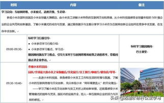 北京标杆企业考察 走进小米总部,参观小米新总部,如何预约参观小米